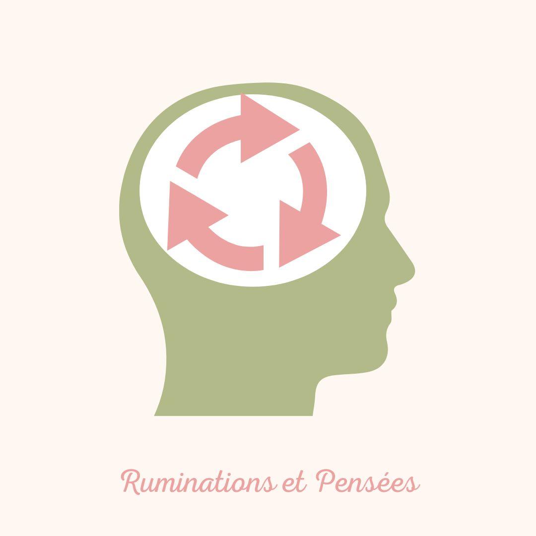 ruminations et pensées